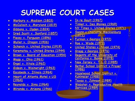 SUPREME COURT CASES Marbury v. Madison (1803) Marbury v. Madison (1803) Marbury v. Madison (1803) Marbury v. Madison (1803) McCulloch v. Maryland (1819)
