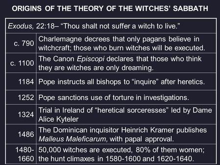 ORIGINS OF THE THEORY OF THE WITCHES’ SABBATH Exodus, 22:18– “Thou shalt not suffer a witch to live.” c. 790 Charlemagne decrees that only pagans believe.