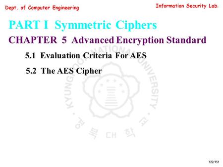 Information Security Lab. Dept. of Computer Engineering 122/151 PART I Symmetric Ciphers CHAPTER 5 Advanced Encryption Standard 5.1 Evaluation Criteria.