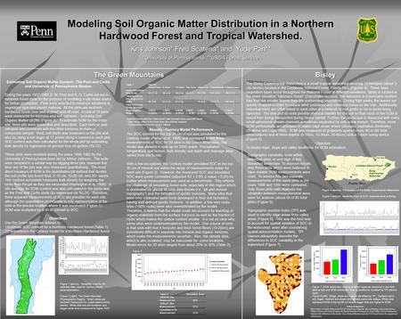 Modeling Soil Organic Matter Distribution in a Northern Hardwood Forest and Tropical Watershed. Kris Johnson* Fred Scatena* and Yude Pan** *University.