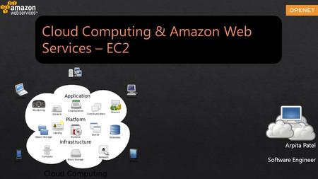 Cloud Computing & Amazon Web Services – EC2 Arpita Patel Software Engineer.