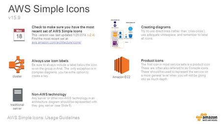 AWS Simple Icons v15.9 AWS Simple Icons: Usage Guidelines Check to make sure you have the most recent set of AWS Simple Icons This version was last updated.