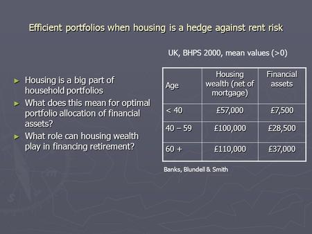 Efficient portfolios when housing is a hedge against rent risk ► Housing is a big part of household portfolios ► What does this mean for optimal portfolio.