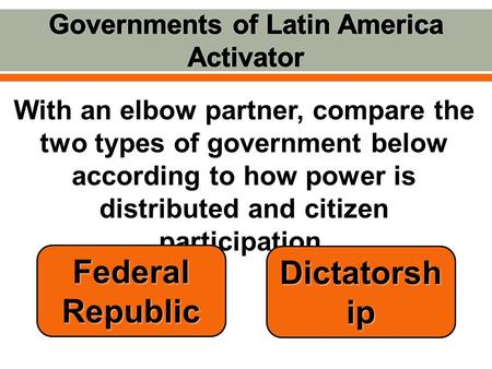 With an elbow partner, compare the two types of government below according to how power is distributed and citizen participation. Federal Republic Dictatorsh.
