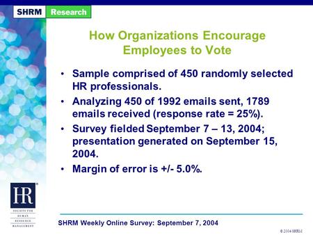 © 2004 SHRM SHRM Weekly Online Survey: September 7, 2004 How Organizations Encourage Employees to Vote Sample comprised of 450 randomly selected HR professionals.