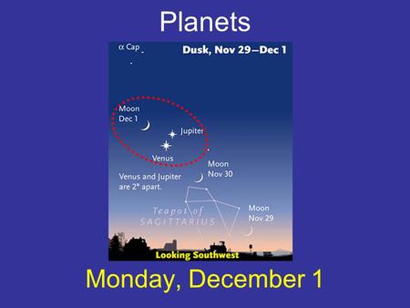 Planets Monday, December 1. What is a planet? A ball of gas, liquid, and/or solid, orbiting a star, whose size is neither too big nor too small for a.