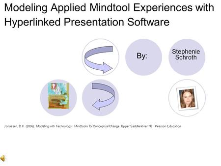 Modeling Applied Mindtool Experiences with Hyperlinked Presentation Software Stephenie Schroth Jonassen, D.H. (2006). Modeling with Technology: Mindtools.
