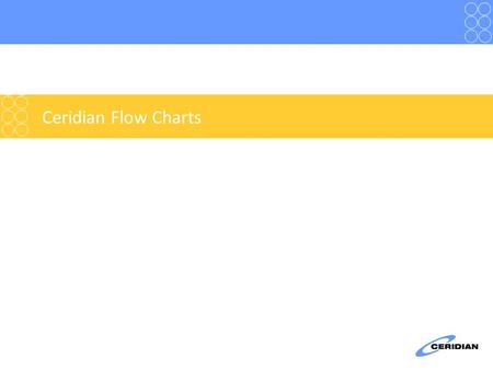 Ceridian Flow Charts. Preliminary Application and Rates Horizon Blue Cross Blue Shield of New Jersey sends client demographic information, plan information.