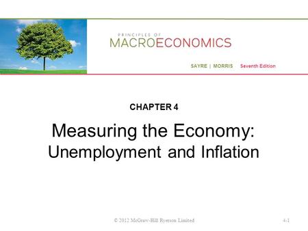 SAYRE | MORRIS Seventh Edition Measuring the Economy: Unemployment and Inflation CHAPTER 4 4-1© 2012 McGraw-Hill Ryerson Limited.