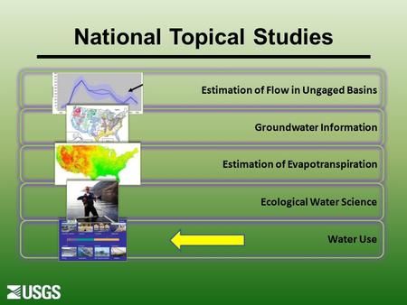 National Topical Studies Estimation of Flow in Ungaged Basins Groundwater Information Estimation of Evapotranspiration Ecological Water Science Water Use.
