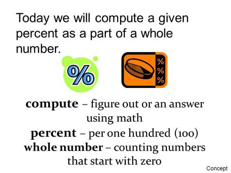 Today we will compute a given percent as a part of a whole number. compute – figure out or an answer using math percent – per one hundred (100) whole number.