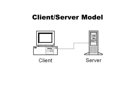 Client/Server Model.