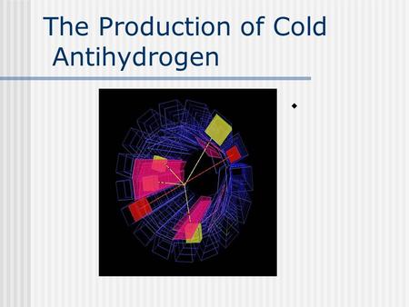 The Production of Cold Antihydrogen w. A Brief History of Antimatter In 1928, Paul Dirac proposes antimatter with his work in relativistic quantum mechanics.