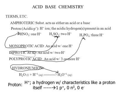 ACID BASE CHEMISTRY TERMS, ETC. AMPHOTERIC:Subst. acts as either an acid or a base Proton (Acidic p + ): H + ion; the acidic hydrogen(s) present in an.