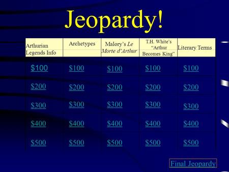 Jeopardy! Arthurian Legends Info Malory’s Le Morte d’Arthur T.H. White’s “Arthur Becomes King” Literary Terms $100 $200 $300 $400 $500 $100 $200 $300 $400.