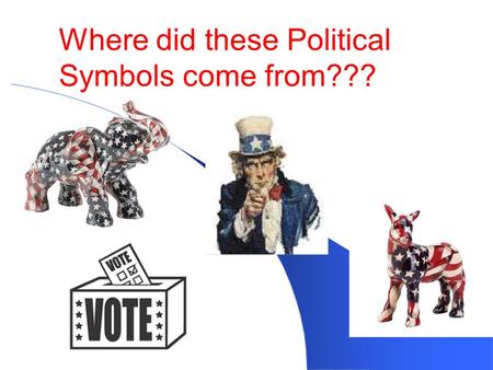 Where did these Political Symbols come from???. Political Symbols - Donkey Presidential candidate Andrew Jackson was 1st Democrat to be associated with.