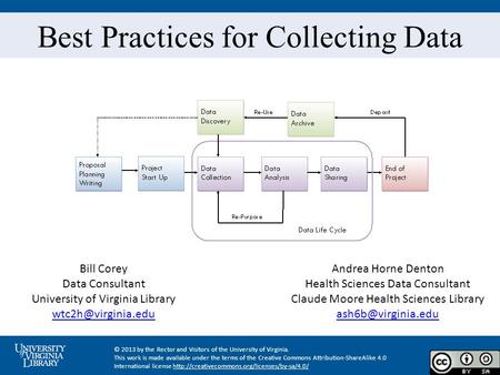 Best Practices for Collecting Data Bill Corey Data Consultant University of Virginia Library Andrea Horne Denton Health Sciences Data.