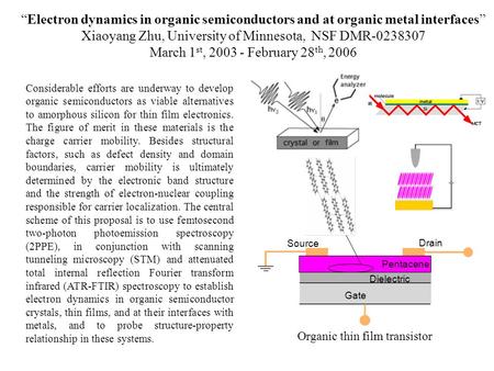“Electron dynamics in organic semiconductors and at organic metal interfaces” Xiaoyang Zhu, University of Minnesota, NSF DMR-0238307 March 1 st, 2003 -