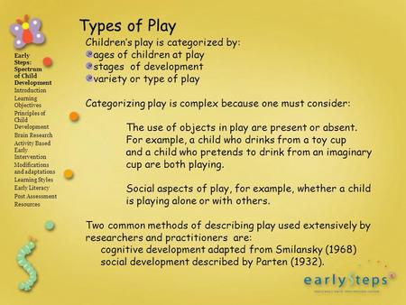 Early Steps: Spectrum of Child Development Introduction Learning Objectives Principles of Child Development Brain Research Activity Based Early Intervention.