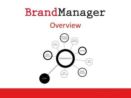 Overview. Background to BrandManager Growing demand for a comprehensive on-line fulfilment solution Enhanced customer demand for Experiential solutions.