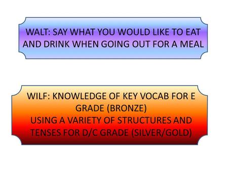 WALT: SAY WHAT YOU WOULD LIKE TO EAT AND DRINK WHEN GOING OUT FOR A MEAL WILF: KNOWLEDGE OF KEY VOCAB FOR E GRADE (BRONZE) USING A VARIETY OF STRUCTURES.