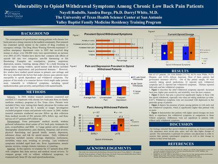 Vulnerability to Opioid Withdrawal Symptoms Among Chronic Low Back Pain Patients Subjects. In 2008, student research assistants consented and enrolled.