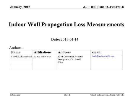 Submission doc.: IEEE 802.11-15/0179r0 Indoor Wall Propagation Loss Measurements January, 2015 Chuck Lukaszewski, Aruba NetworksSlide 1 Date: 2015-01-14.