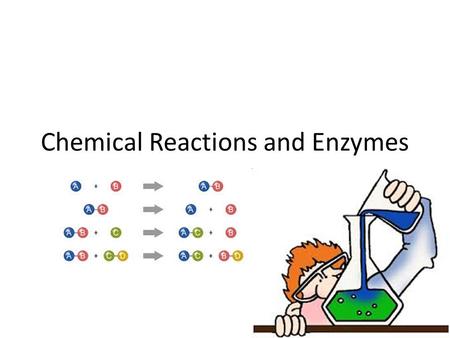 Chemical Reactions and Enzymes. Learning Targets “I Can…” Explain how chemical reactions affect bonds. Describe how energy changes affect how easily a.