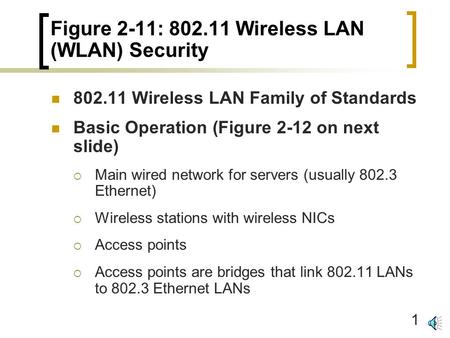 1 Figure 2-11: 802.11 Wireless LAN (WLAN) Security 802.11 Wireless LAN Family of Standards Basic Operation (Figure 2-12 on next slide)  Main wired network.