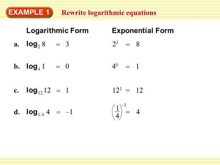 EXAMPLE 1 Rewrite logarithmic equations Logarithmic FormExponential Form 2323 = 8 a. = 2 log 83 4040 = 1b. 4 log 1 = 0 = c. 12 log 121 = d. 1/4 log –14.