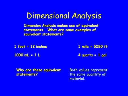 Dimensional Analysis 1 foot = 12 inches1 mile = 5280 ft 1000 mL = 1 L4 quarts = 1 gal Dimension Analysis makes use of equivalent statements. What are some.