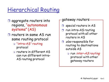 4: Network Layer4a-1 Hierarchical Routing r aggregate routers into regions, “autonomous systems” (AS) r routers in same AS run same routing protocol m.