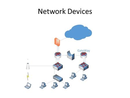 Network Devices.