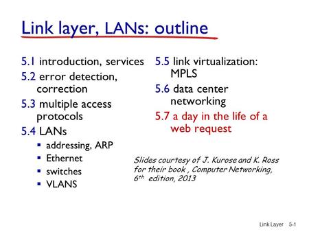 Link Layer 5-1 Link layer, LAN s: outline 5.1 introduction, services 5.2 error detection, correction 5.3 multiple access protocols 5.4 LANs  addressing,