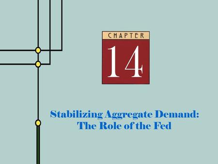 Copyright © 2001 by The McGraw-Hill Companies, Inc. All rights reserved. Slide 14 - 0 Stabilizing Aggregate Demand: The Role of the Fed.
