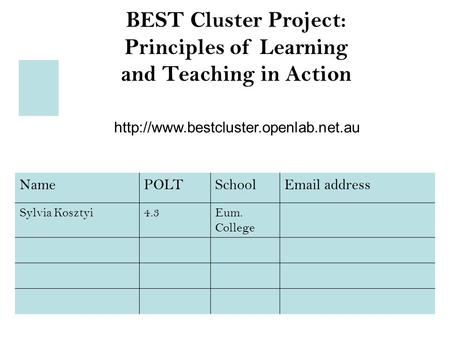 BEST Cluster Project: Principles of Learning and Teaching in Action  NamePOLTSchool address Sylvia Kosztyi4.3Eum.