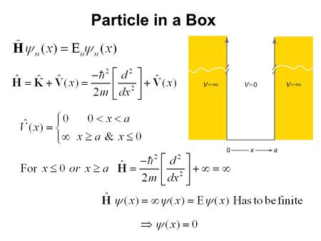 15_01fig_PChem.jpg Particle in a Box. Recall 15_01fig_PChem.jpg Particle in a Box.