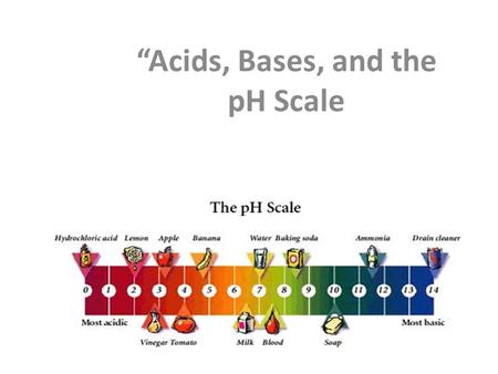“Acids, Bases, and the pH Scale. Most substances you see are either an acid or a base. Distilled water is an exception. It is completely neutral. Pure.