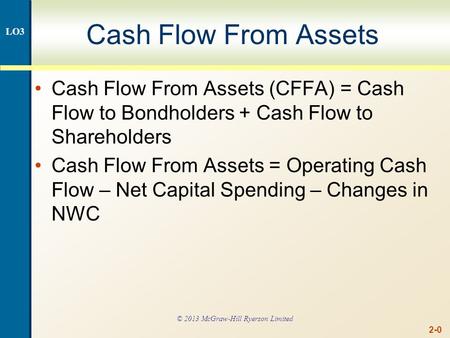 2-0 Cash Flow From Assets Cash Flow From Assets (CFFA) = Cash Flow to Bondholders + Cash Flow to Shareholders Cash Flow From Assets = Operating Cash Flow.