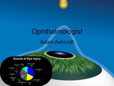Ophthalmologist Adam Ashcroft. Duties and Responsibilities Diagnoses and treats eye diseases. Can prescribe glasses/ contacts. Can perform surgery on.