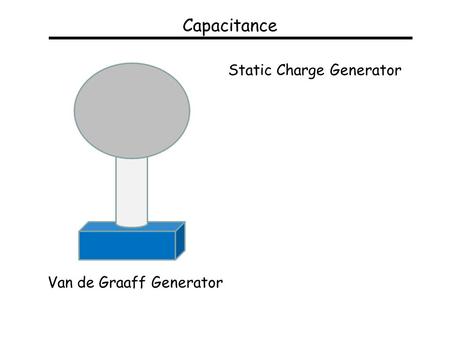 Capacitance Van de Graaff Generator Static Charge Generator.