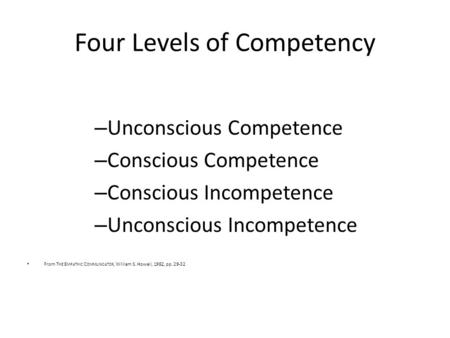Four Levels of Competency – Unconscious Competence – Conscious Competence – Conscious Incompetence – Unconscious Incompetence From T HE E MPATHIC C OMMUNICATOR,