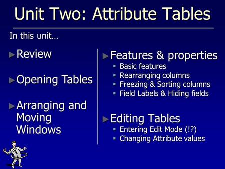 Unit Two: Attribute Tables In this unit… ► Features & properties  Basic features  Rearranging columns  Freezing & Sorting columns  Field Labels & Hiding.
