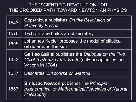 THE “SCIENTIFIC REVOLUTION,” OR THE CROOKED PATH TOWARD NEWTONIAN PHYSICS 1543 Copernicus publishes On the Revolution of Heavenly Bodies 1576Tycho Brahe.