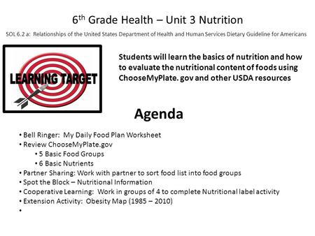 6 th Grade Health – Unit 3 Nutrition Agenda Bell Ringer: My Daily Food Plan Worksheet Review ChooseMyPlate.gov 5 Basic Food Groups 6 Basic Nutrients Partner.