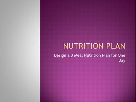 Design a 3 Meal Nutrition Plan for One Day.  Your Plan Must Include:  Your Nutritional Needs: Your Body Mass Index (BMI) Calories/Day recommended for.