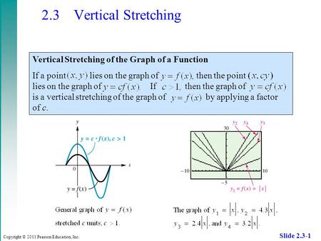 Copyright © 2011 Pearson Education, Inc. Slide 2.3-1 2.3 Vertical Stretching Vertical Stretching of the Graph of a Function If a point lies on the graph.