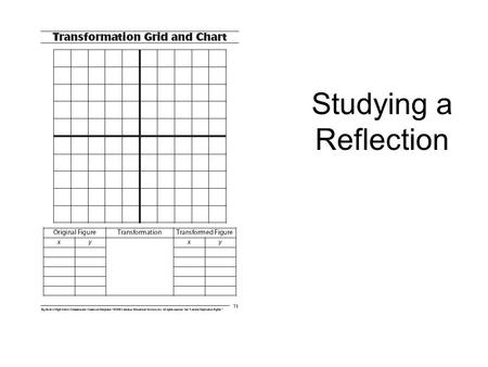 Studying a Reflection. Create a reflection Place the Communicator ® on top of the Transformation Grid and Chart template Locate the three vertices: A(1,0),
