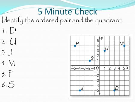 5 Minute Check Identify the ordered pair and the quadrant. 1. D 2. U 3. J 4. M 5. P 6. S.