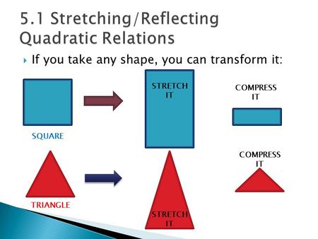 5.1 Stretching/Reflecting Quadratic Relations